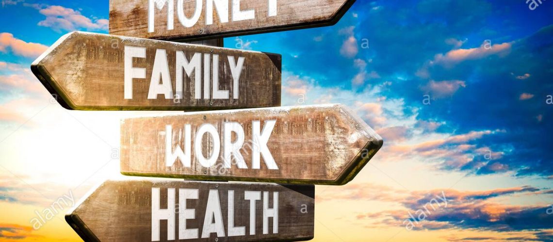 money-family-work-health-wooden-signpost-roadsign-with-four-arrows-2C8CC6W